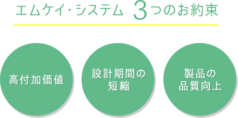 エムケイ・システム 3つのお約束 高付加価値・設計期間の短縮・製品の品質向上